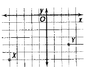 Advanced Mathematical Concepts: Precalculus with Applications, Student Edition, Chapter 8.2, Problem 2CFU 