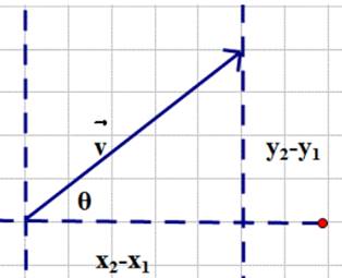 Advanced Mathematical Concepts: Precalculus with Applications, Student Edition, Chapter 8.2, Problem 48E 