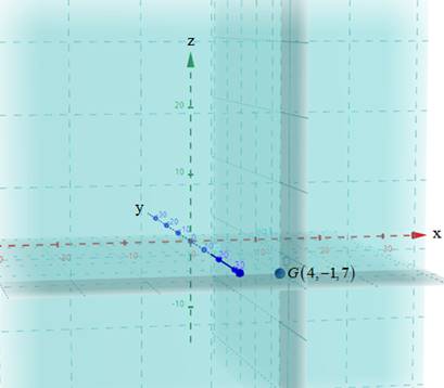 Advanced Mathematical Concepts: Precalculus with Applications, Student Edition, Chapter 8.3, Problem 4CFU 