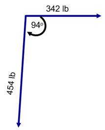 Advanced Mathematical Concepts: Precalculus with Applications, Student Edition, Chapter 8.5, Problem 12E 