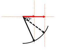 Advanced Mathematical Concepts: Precalculus with Applications, Student Edition, Chapter 8.5, Problem 26E , additional homework tip  1