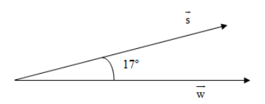 Advanced Mathematical Concepts: Precalculus with Applications, Student Edition, Chapter 8.5, Problem 4CFU 