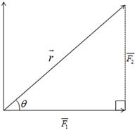 Advanced Mathematical Concepts: Precalculus with Applications, Student Edition, Chapter 8.5, Problem 7CFU 