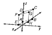 Advanced Mathematical Concepts: Precalculus with Applications, Student Edition, Chapter 8.8, Problem 10E , additional homework tip  1