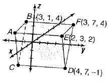 Advanced Mathematical Concepts: Precalculus with Applications, Student Edition, Chapter 8.8, Problem 7E 