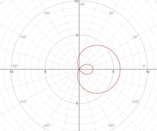 Advanced Mathematical Concepts: Precalculus with Applications, Student Edition, Chapter 9, Problem 22SGA 