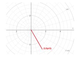 Advanced Mathematical Concepts: Precalculus with Applications, Student Edition, Chapter 9, Problem 52SGA 