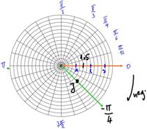 Advanced Mathematical Concepts: Precalculus with Applications, Student Edition, Chapter 9.1, Problem 20E 