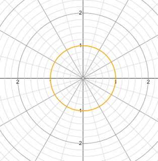 Advanced Mathematical Concepts: Precalculus with Applications, Student Edition, Chapter 9.1, Problem 40E 