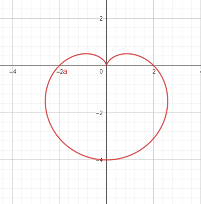 Advanced Mathematical Concepts: Precalculus with Applications, Student Edition, Chapter 9.2, Problem 19E 