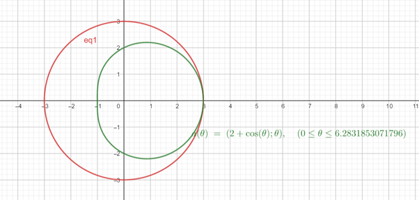 Advanced Mathematical Concepts: Precalculus with Applications, Student Edition, Chapter 9.2, Problem 25E 