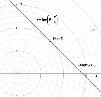 Advanced Mathematical Concepts: Precalculus with Applications, Student Edition, Chapter 9.4, Problem 29E 