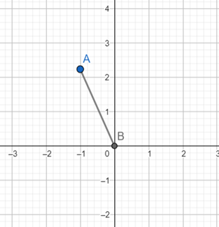 Advanced Mathematical Concepts: Precalculus with Applications, Student Edition, Chapter 9.6, Problem 23E 