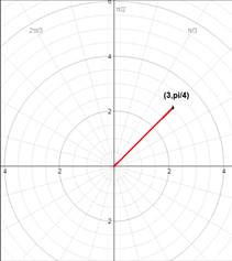 Advanced Mathematical Concepts: Precalculus with Applications, Student Edition, Chapter 9.6, Problem 35E 