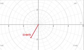 Advanced Mathematical Concepts: Precalculus with Applications, Student Edition, Chapter 9.6, Problem 37E 