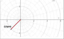 Advanced Mathematical Concepts: Precalculus with Applications, Student Edition, Chapter 9.6, Problem 39E 