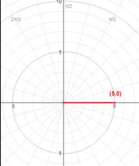 Advanced Mathematical Concepts: Precalculus with Applications, Student Edition, Chapter 9.6, Problem 41E 