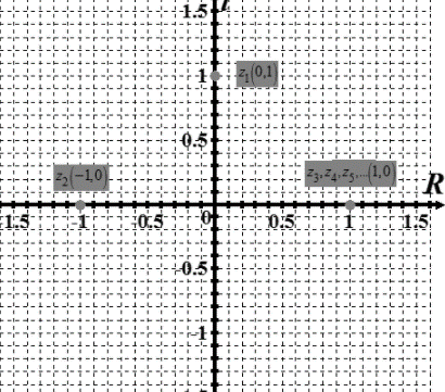 Advanced Mathematical Concepts: Precalculus with Applications, Student Edition, Chapter 9.6, Problem 44E 