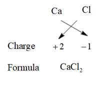 Glencoe Chemistry: Matter and Change, Student Edition, Chapter 10, Problem 15STP , additional homework tip  2