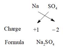 Glencoe Chemistry: Matter and Change, Student Edition, Chapter 10, Problem 15STP , additional homework tip  3