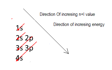 Chemistry: Matter and Change, Chapter 14, Problem 14STP 