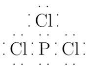 Chemistry: Matter and Change, Chapter 18.1, Problem 10SSC , additional homework tip  1