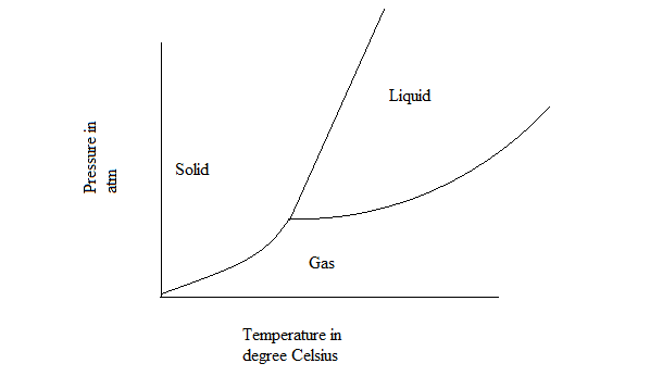 Glencoe Chemistry: Matter and Change, Student Edition, Chapter 21, Problem 10STP , additional homework tip  2