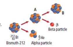 Chemistry: Matter and Change, Chapter 24.2, Problem 8PP , additional homework tip  1