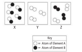 Chemistry: Matter and Change, Chapter 4, Problem 4STP 