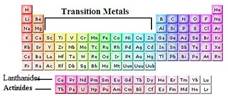 Glencoe Chemistry: Matter and Change, Student Edition, Chapter 7, Problem 128A 