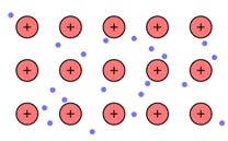 Glencoe Chemistry: Matter and Change, Student Edition, Chapter 7, Problem 89A 