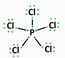 Glencoe Chemistry: Matter and Change, Student Edition, Chapter 8.3, Problem 48PP , additional homework tip  1