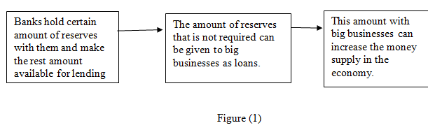 Economics Today and Tomorrow, Student Edition, Chapter 15, Problem 19AA 