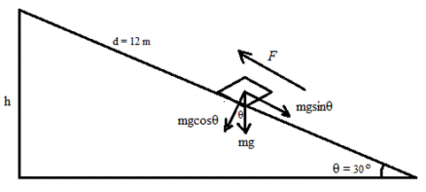 Glencoe Physics: Principles and Problems, Student Edition, Chapter 10, Problem 63A 