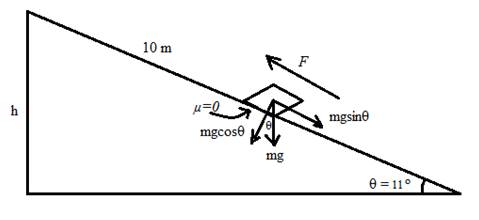 Glencoe Physics: Principles and Problems, Student Edition, Chapter 10.1, Problem 18SSC 