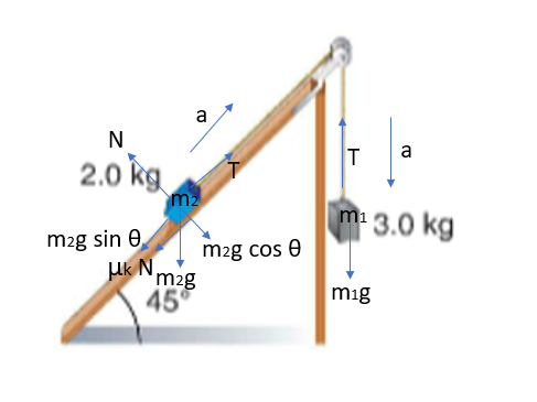 Glencoe Physics: Principles and Problems, Student Edition, Chapter 13, Problem 113A 