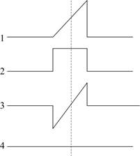 Glencoe Physics: Principles and Problems, Student Edition, Chapter 14, Problem 97A 