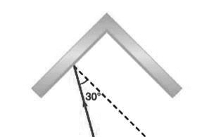 Glencoe Physics: Principles and Problems, Student Edition, Chapter 17, Problem 40A , additional homework tip  1