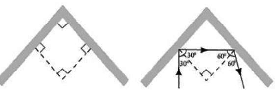 Glencoe Physics: Principles and Problems, Student Edition, Chapter 17, Problem 40A , additional homework tip  3