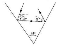Glencoe Physics: Principles and Problems, Student Edition, Chapter 17, Problem 46A , additional homework tip  1