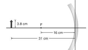 Glencoe Physics: Principles and Problems, Student Edition, Chapter 17, Problem 67A 