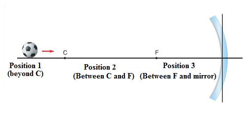 Glencoe Physics: Principles and Problems, Student Edition, Chapter 17, Problem 92A 