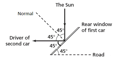 Glencoe Physics: Principles and Problems, Student Edition, Chapter 17.1, Problem 11SSC 