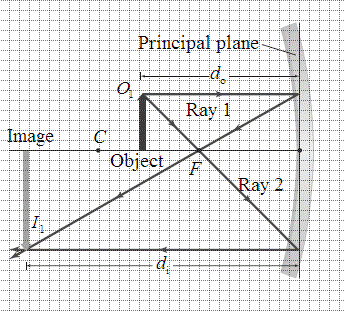 Glencoe Physics: Principles and Problems, Student Edition, Chapter 17.2, Problem 26SSC 