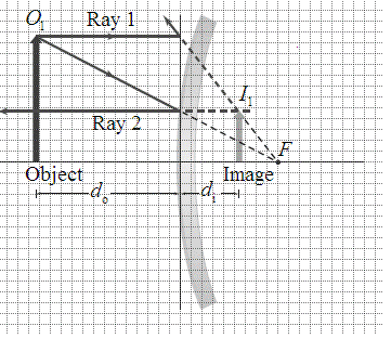 Glencoe Physics: Principles and Problems, Student Edition, Chapter 17.2, Problem 27SSC 