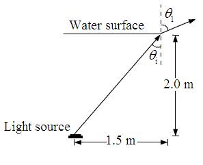 Glencoe Physics: Principles and Problems, Student Edition, Chapter 18, Problem 49A , additional homework tip  2
