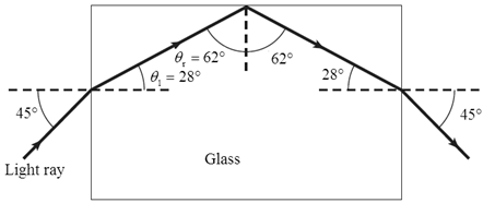 Glencoe Physics: Principles and Problems, Student Edition, Chapter 18, Problem 56A , additional homework tip  2