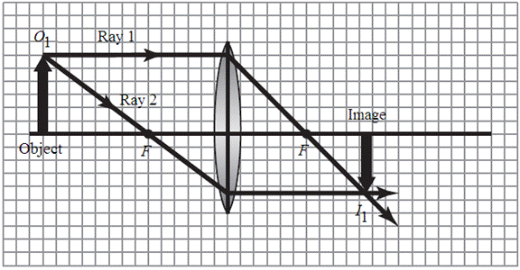 Glencoe Physics: Principles and Problems, Student Edition, Chapter 18, Problem 65A 