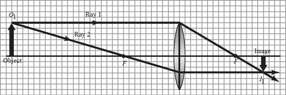 Glencoe Physics: Principles and Problems, Student Edition, Chapter 18.2, Problem 19PP 