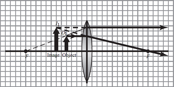 Glencoe Physics: Principles and Problems, Student Edition, Chapter 18.2, Problem 23SSC 